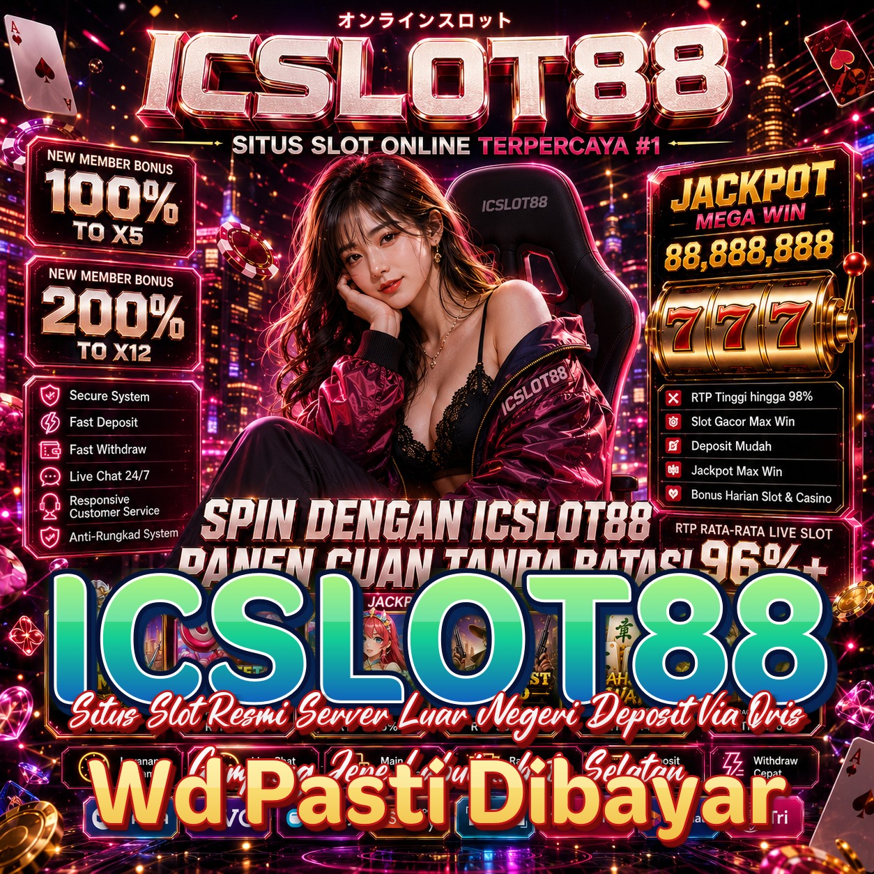 ICSLOT88